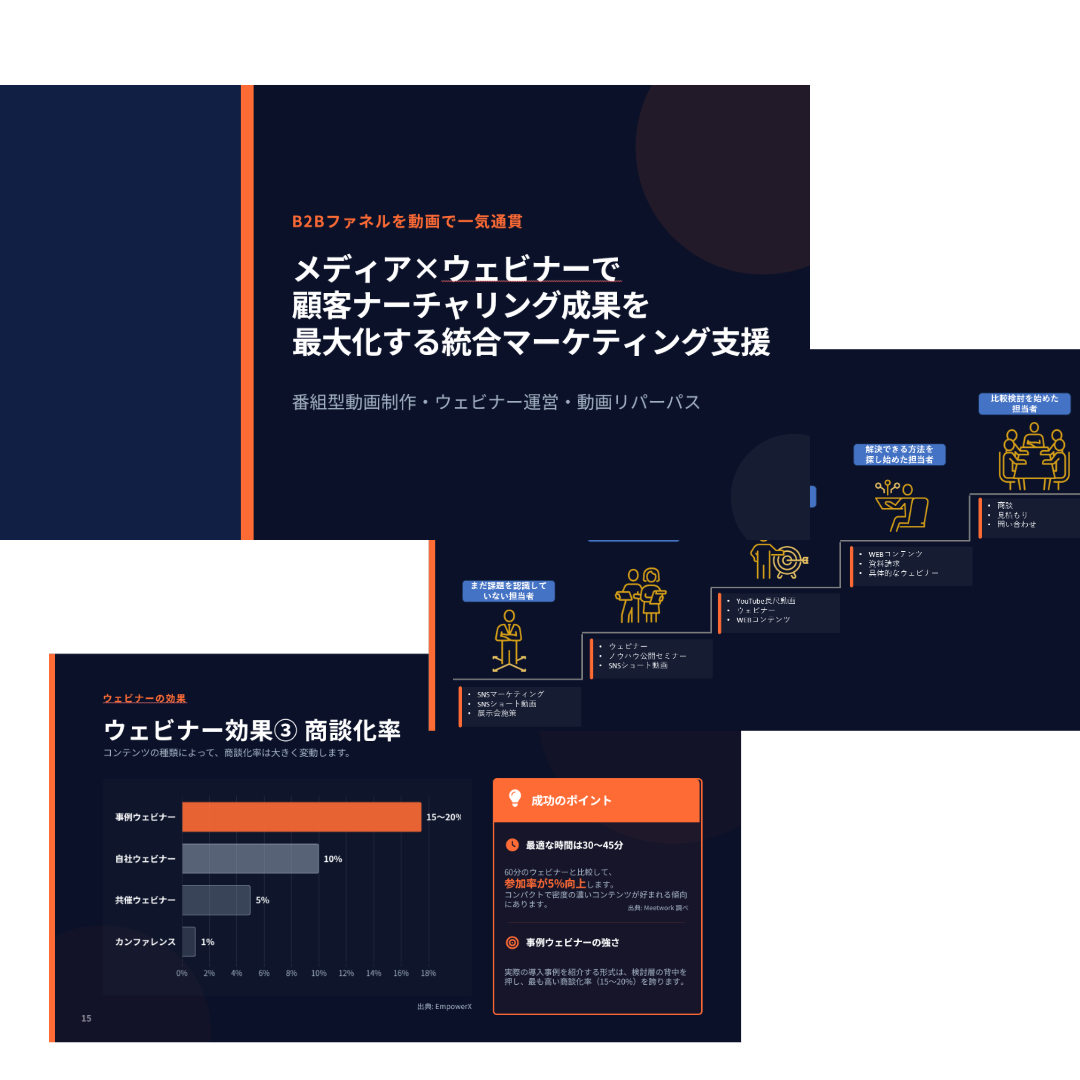 資料完全ガイド表紙