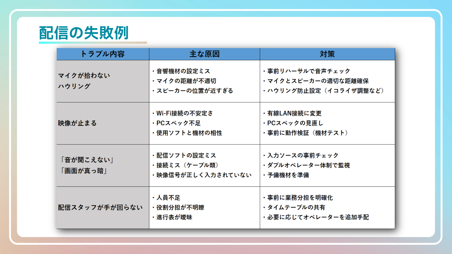 配信イベントでよくあるミス