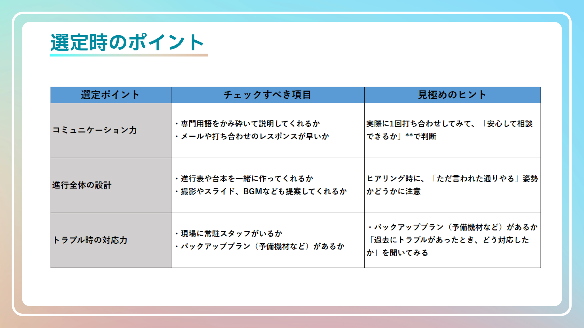 業者の見極め方