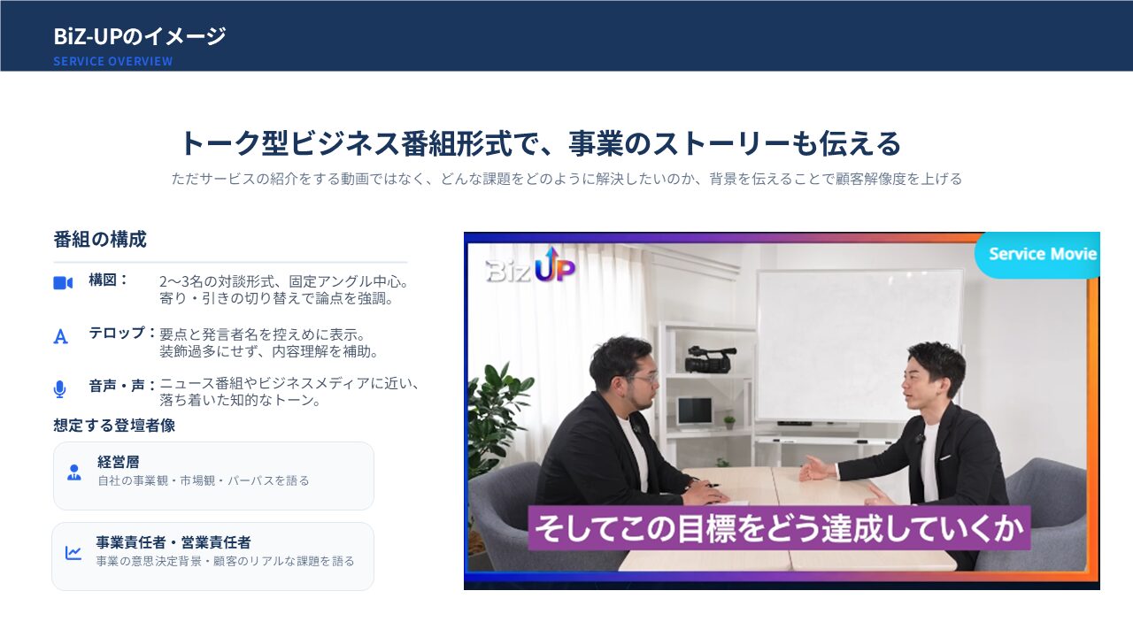 営業資料活用イメージ